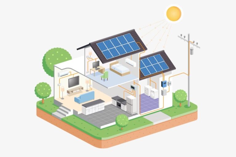 How to Choose Solar Inverter: A Step-by-Step Guide